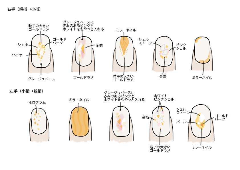 ネイルチップデザイン画