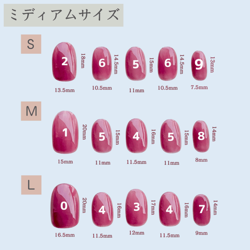 ミディアムサイズSML表