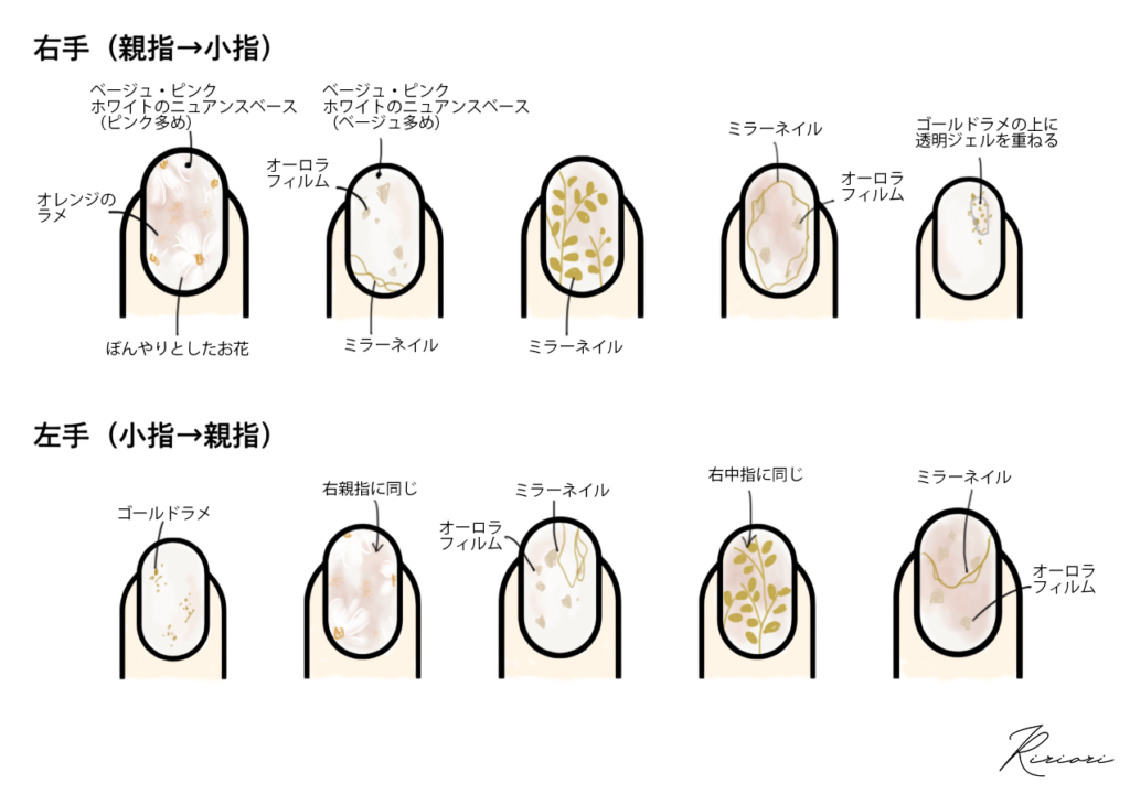 デザイン画